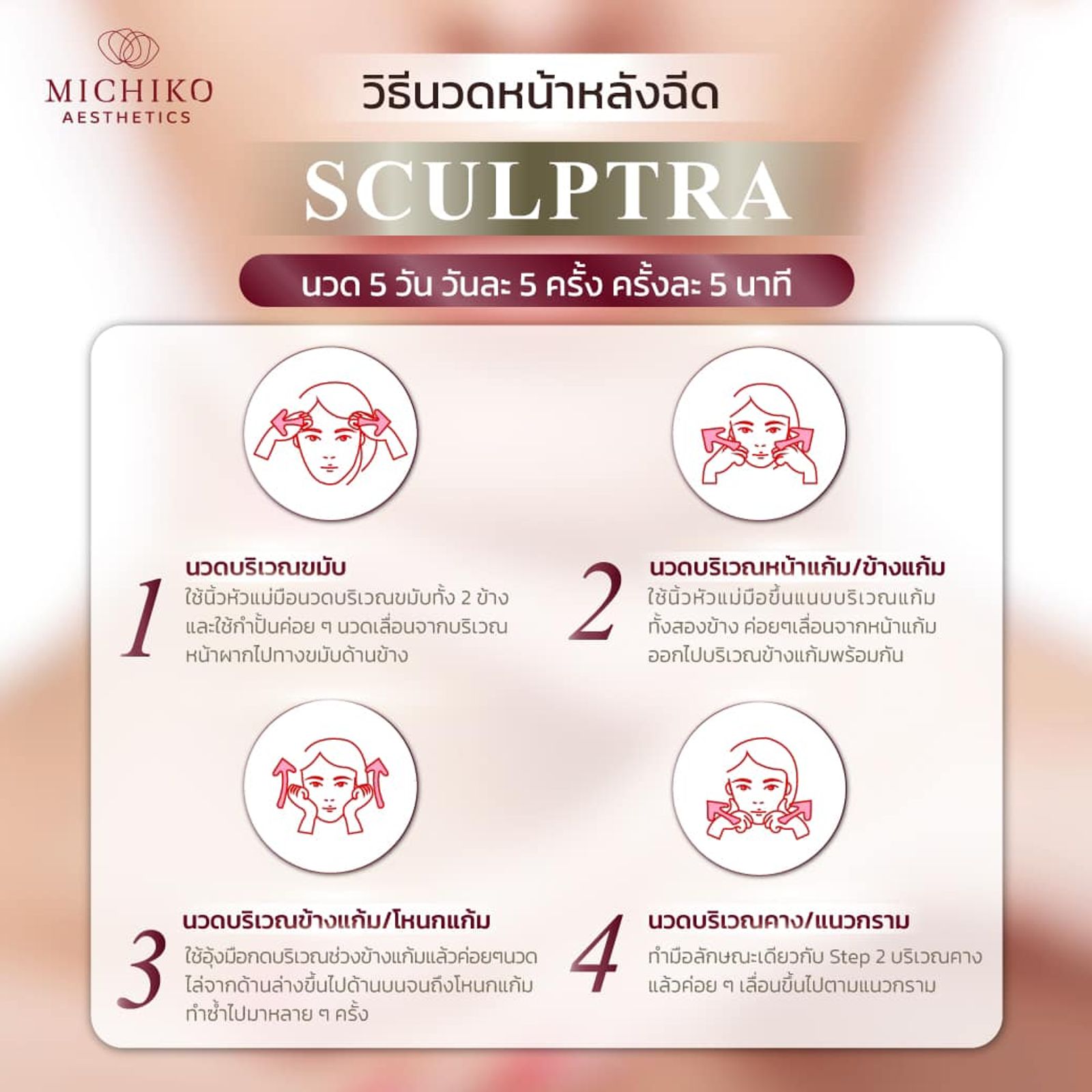 หลังฉีด Sculptra ทำไมต้องนวดหน้าด้วย ?