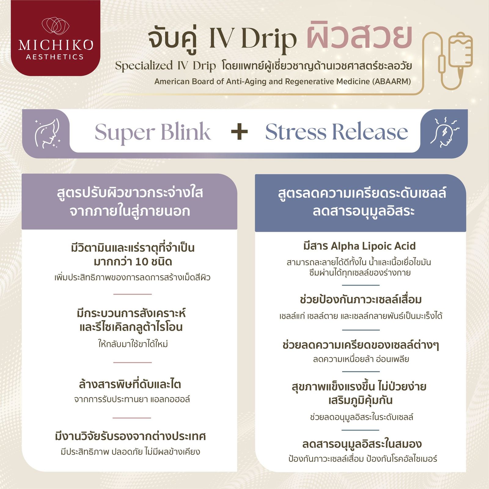 สูตรจับคู่ IV Drip 2 สูตรที่อาจารย์หมอกิ๊ฟ ชอบมาก !