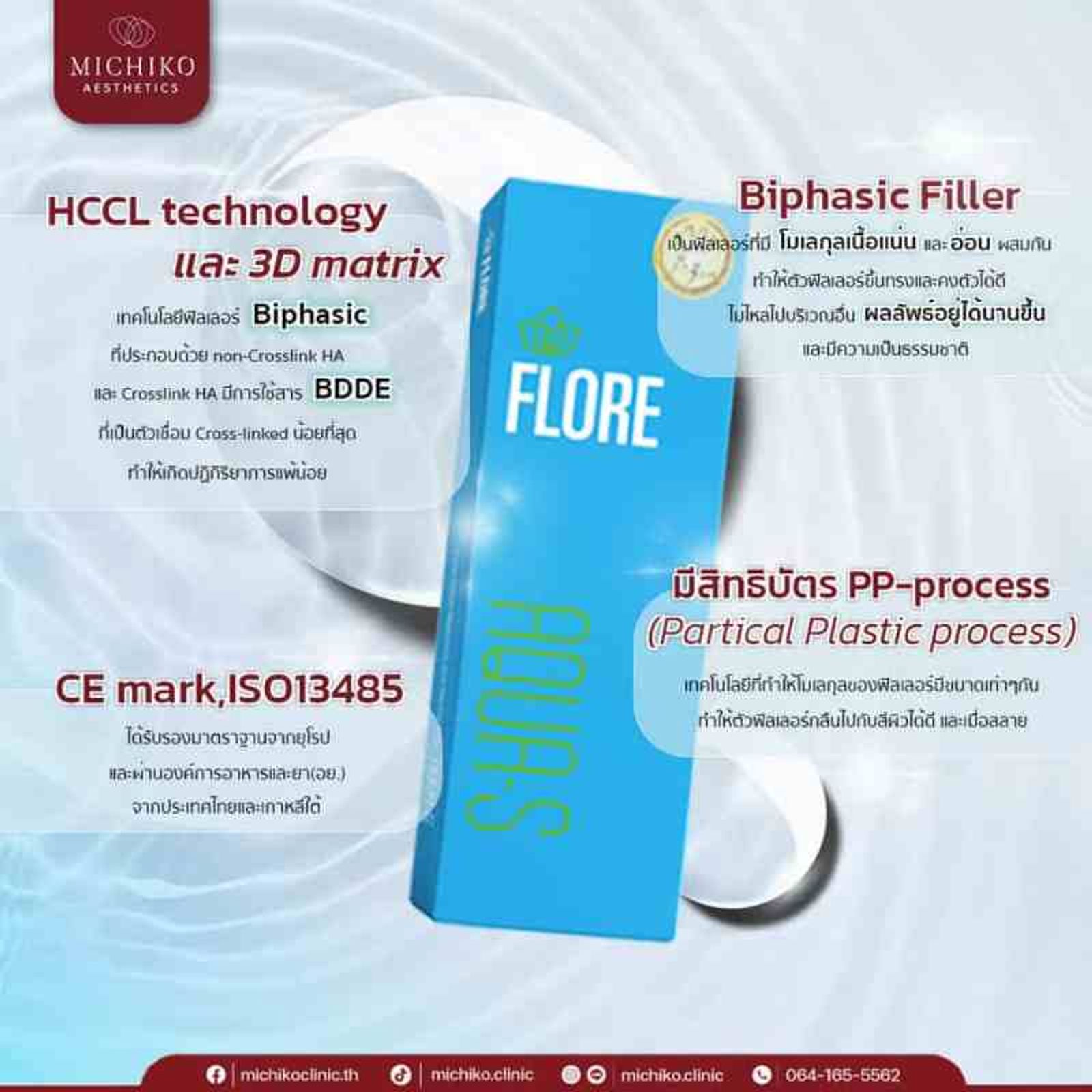 ใหม่! Flore Aqua-S หน้าใสฉ่ำวาว ผิวกระจก สู้เเดด — ภาพประกอบ 01