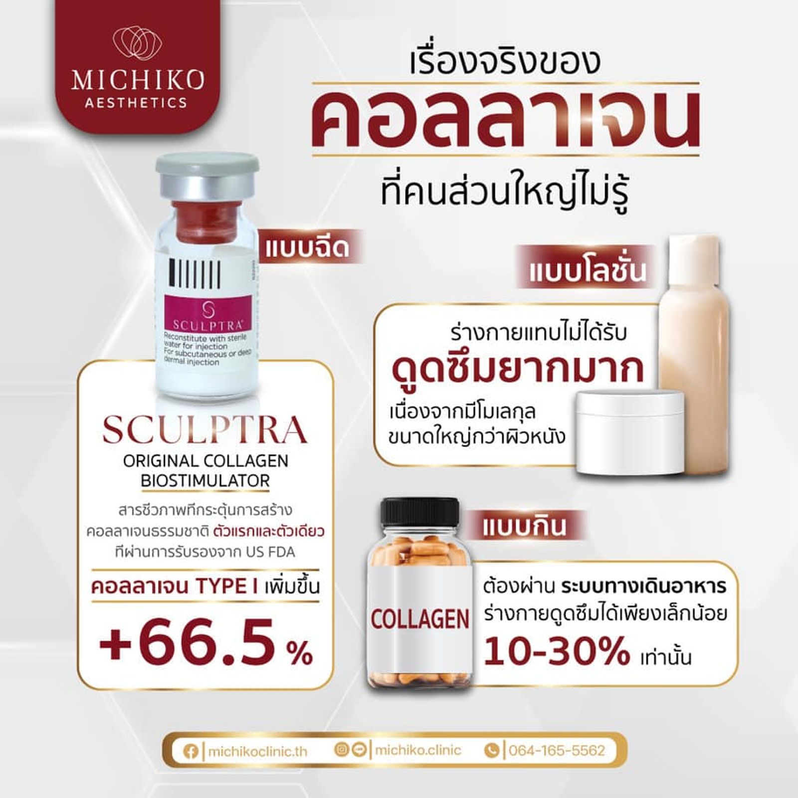 ไขทุกข้อสงสัยเรื่องจริงของ “คอลลาเจน” ที่คนส่วนใหญ่ไม่รู้ !!