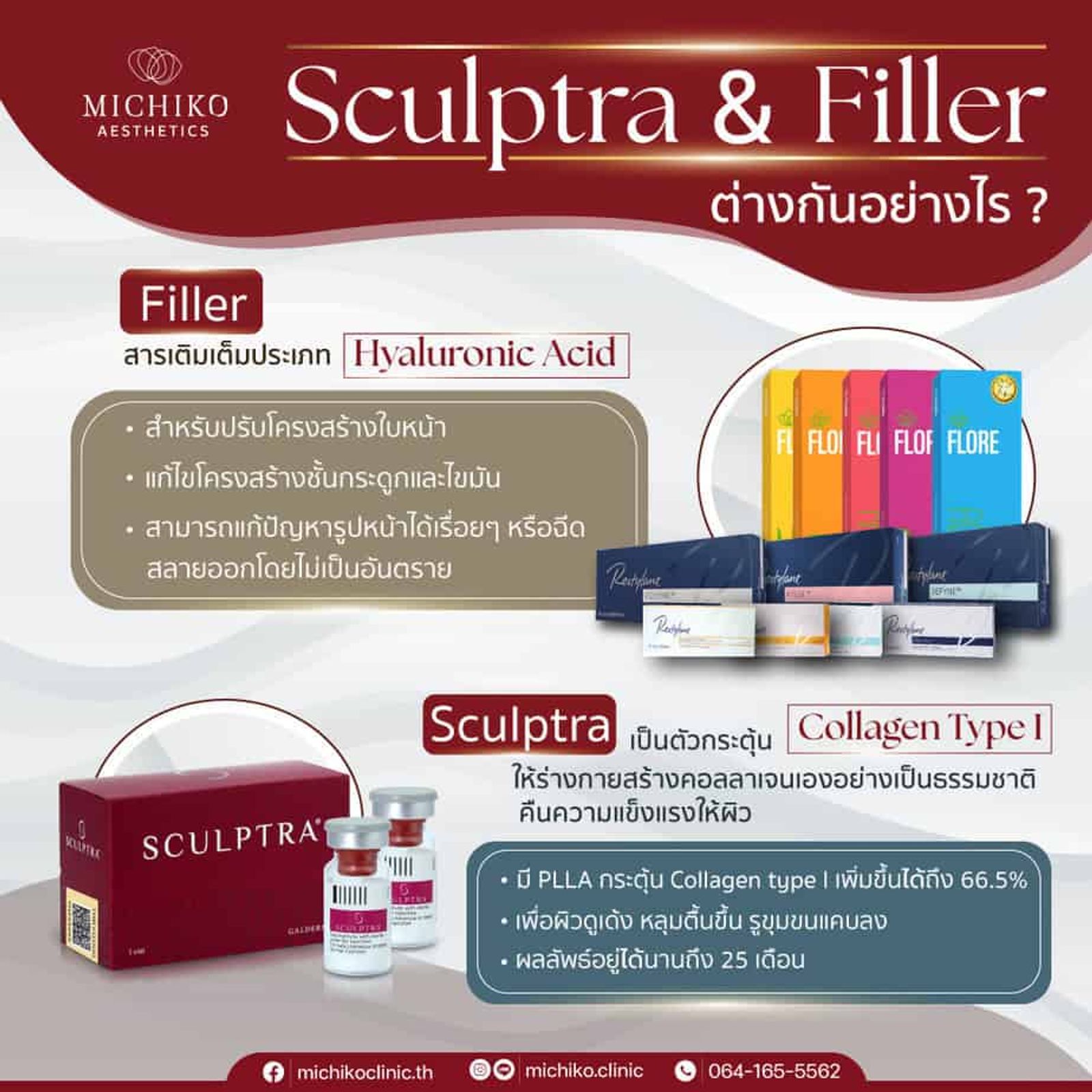 sculptra filler