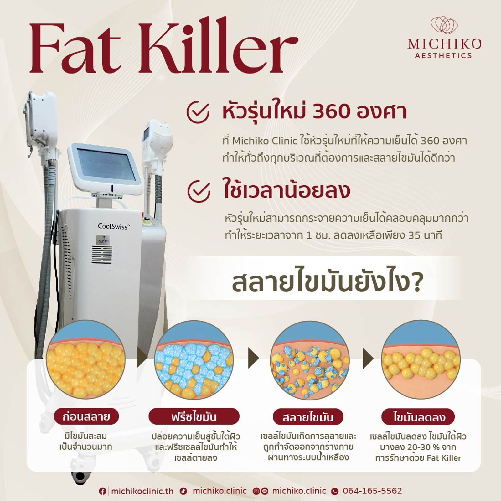 โปรแกรม Fat killer ที่ MICHIKO Clinic