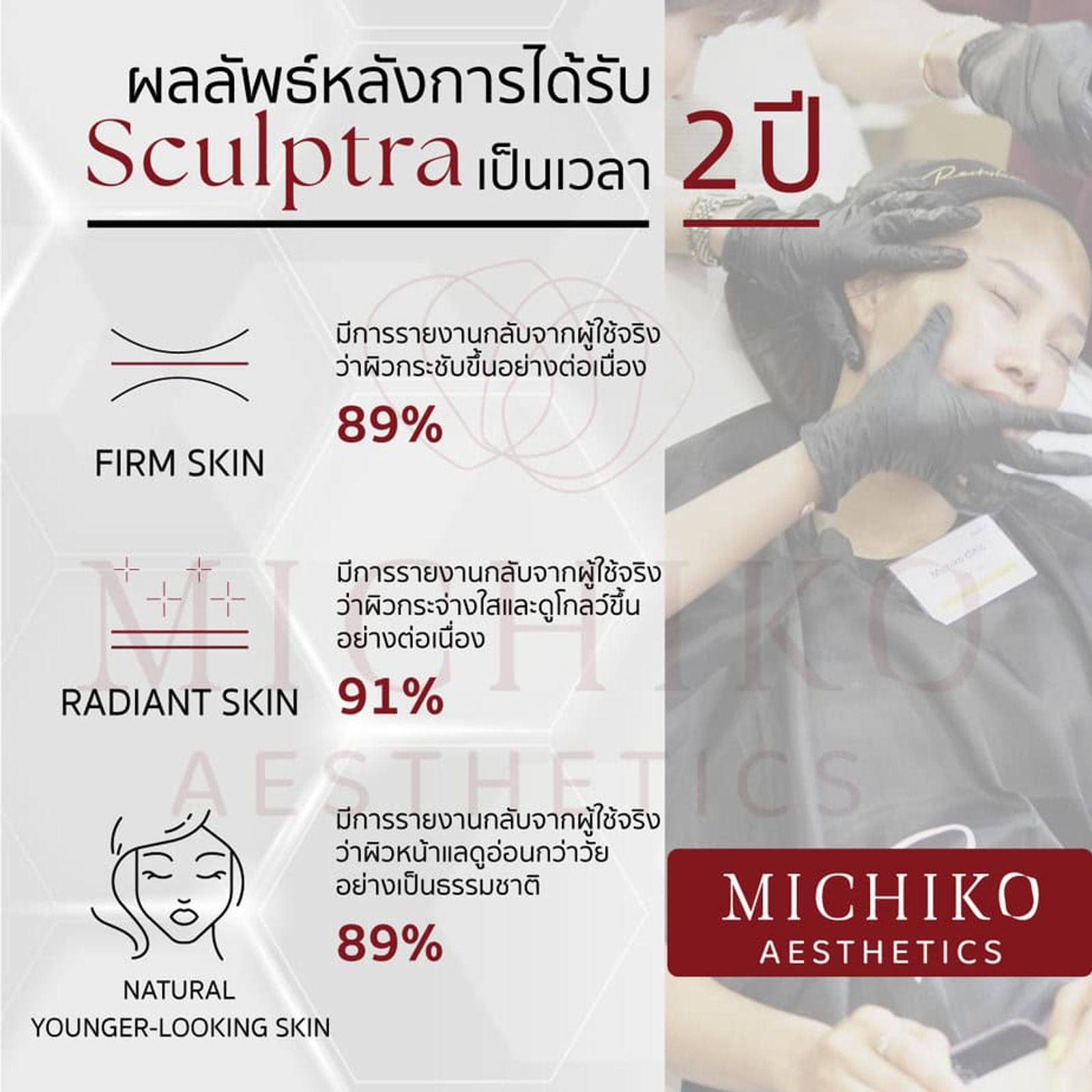 ใช้กี่ขวดและต้องทำกี่ครั้ง? — MICHIKO