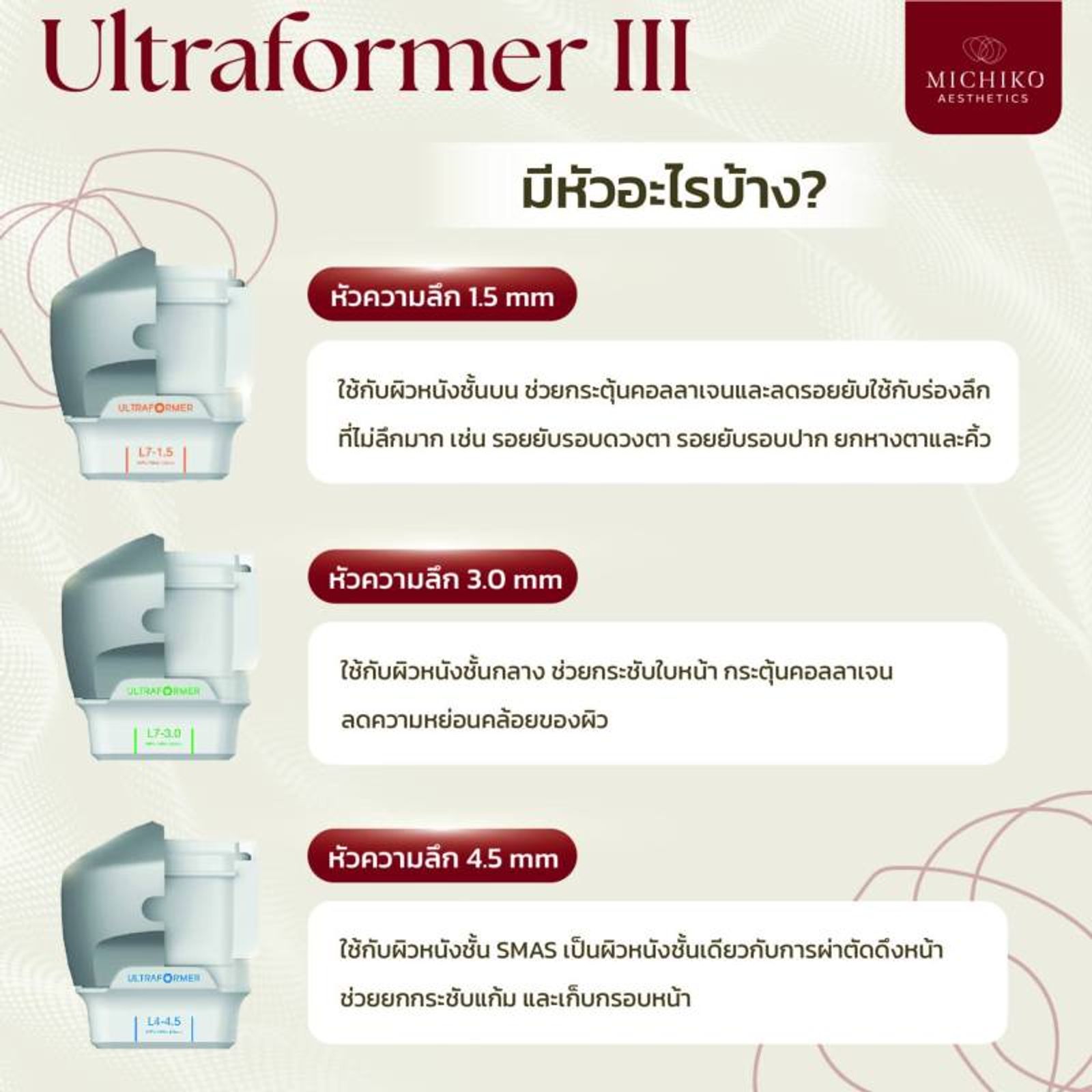 หน้ายกกระชับ แบบสับๆ ไม่ต้องพึ่งเข็ม ไม่ต้องผ่าตัด ด้วย Ultraformer III — ภาพประกอบ 01