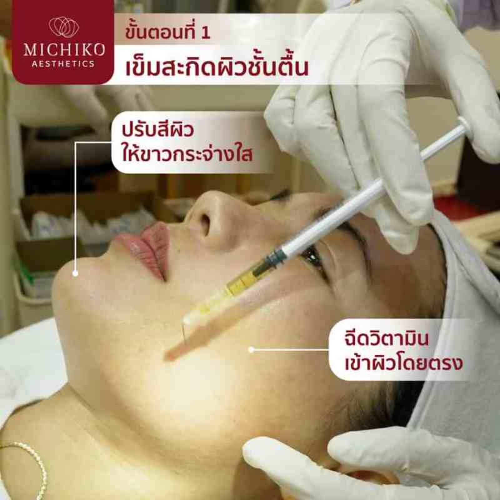 หน้าใสเร่งด่วน
