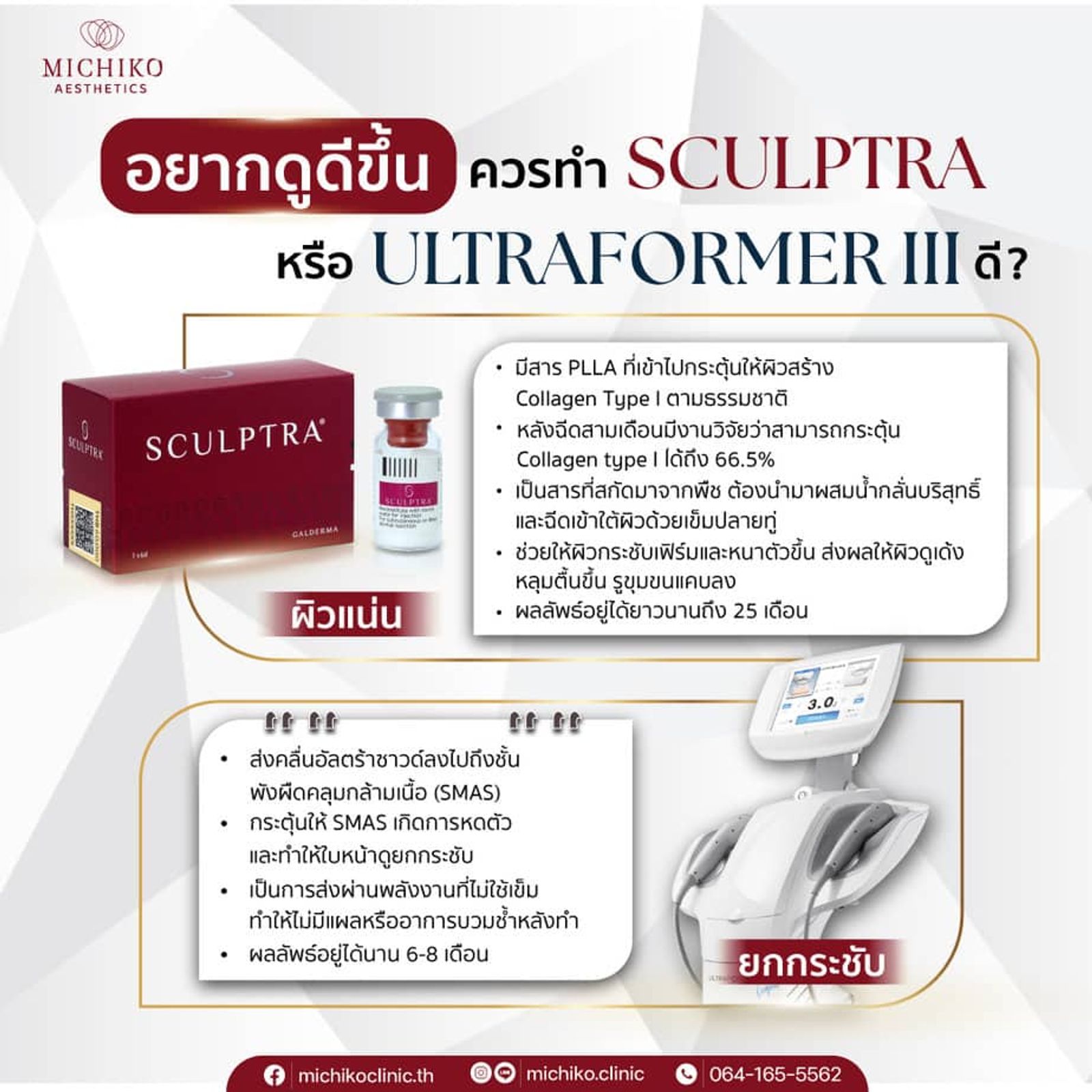 อยากดูดีขึ้น ควรทำ Sculptra หรือ Ultraformer III ดี?