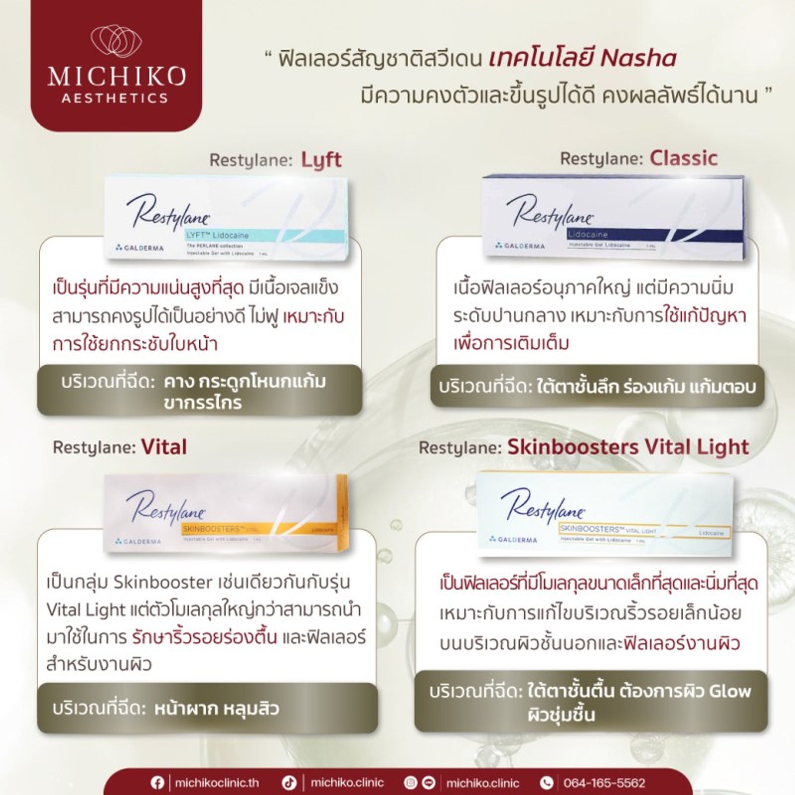 restylane ฉีดตรงไหนได้บ้าง