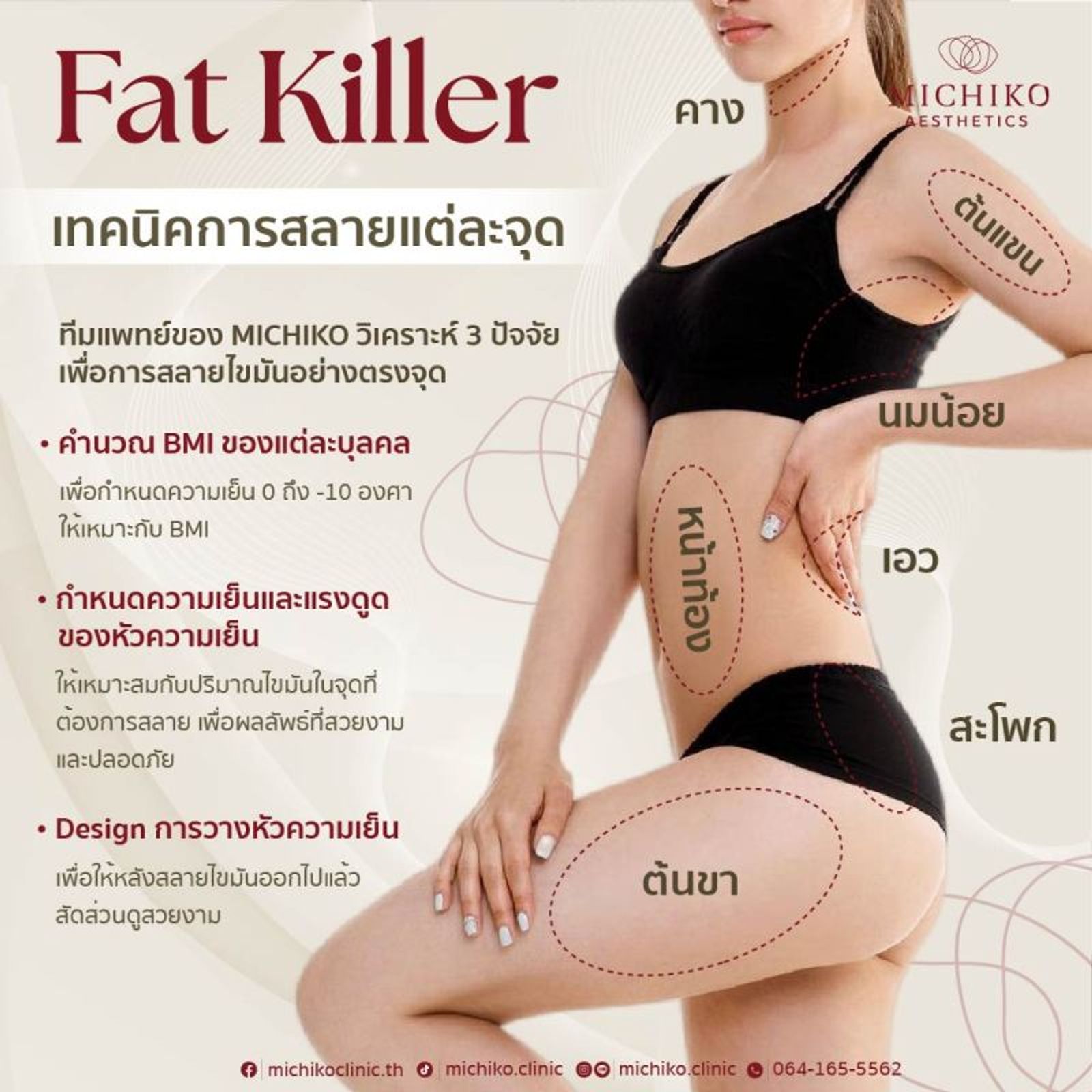 โปรแกรม Fat killer ที่ MICHIKO Clinic — ภาพประกอบ 01
