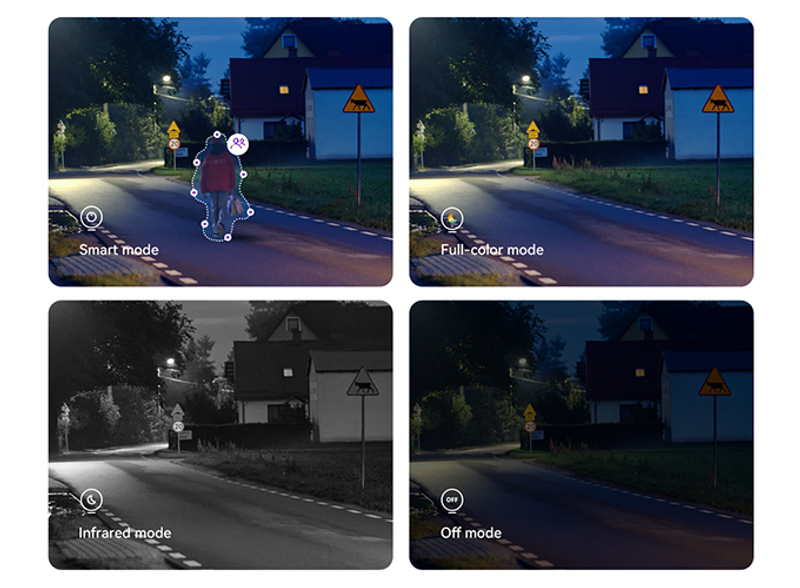 Smart Color Night Vision