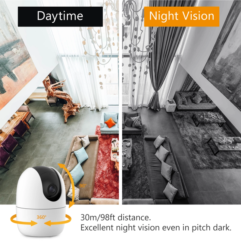 Smart Color Night vision