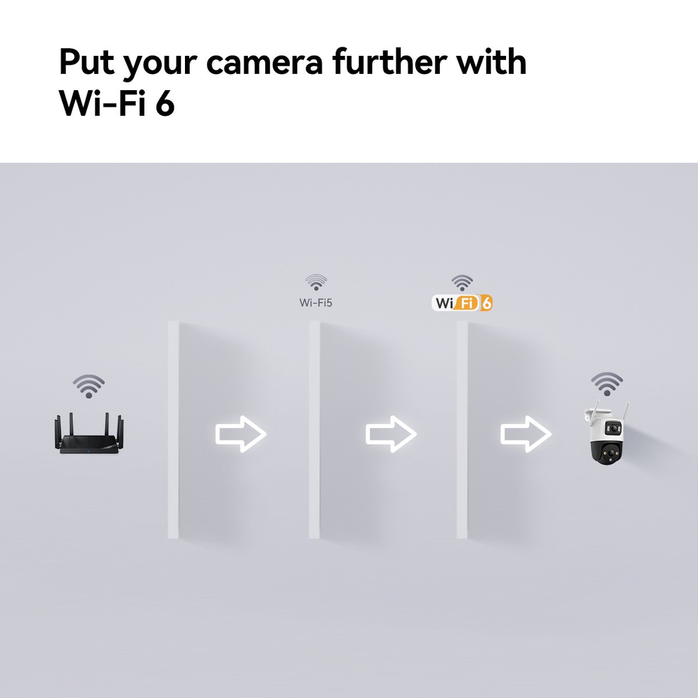 DualWatch Outdoor Camera thumbnail 8