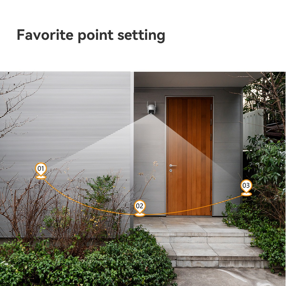 GuardianEye Outdoor Camera thumbnail 5
