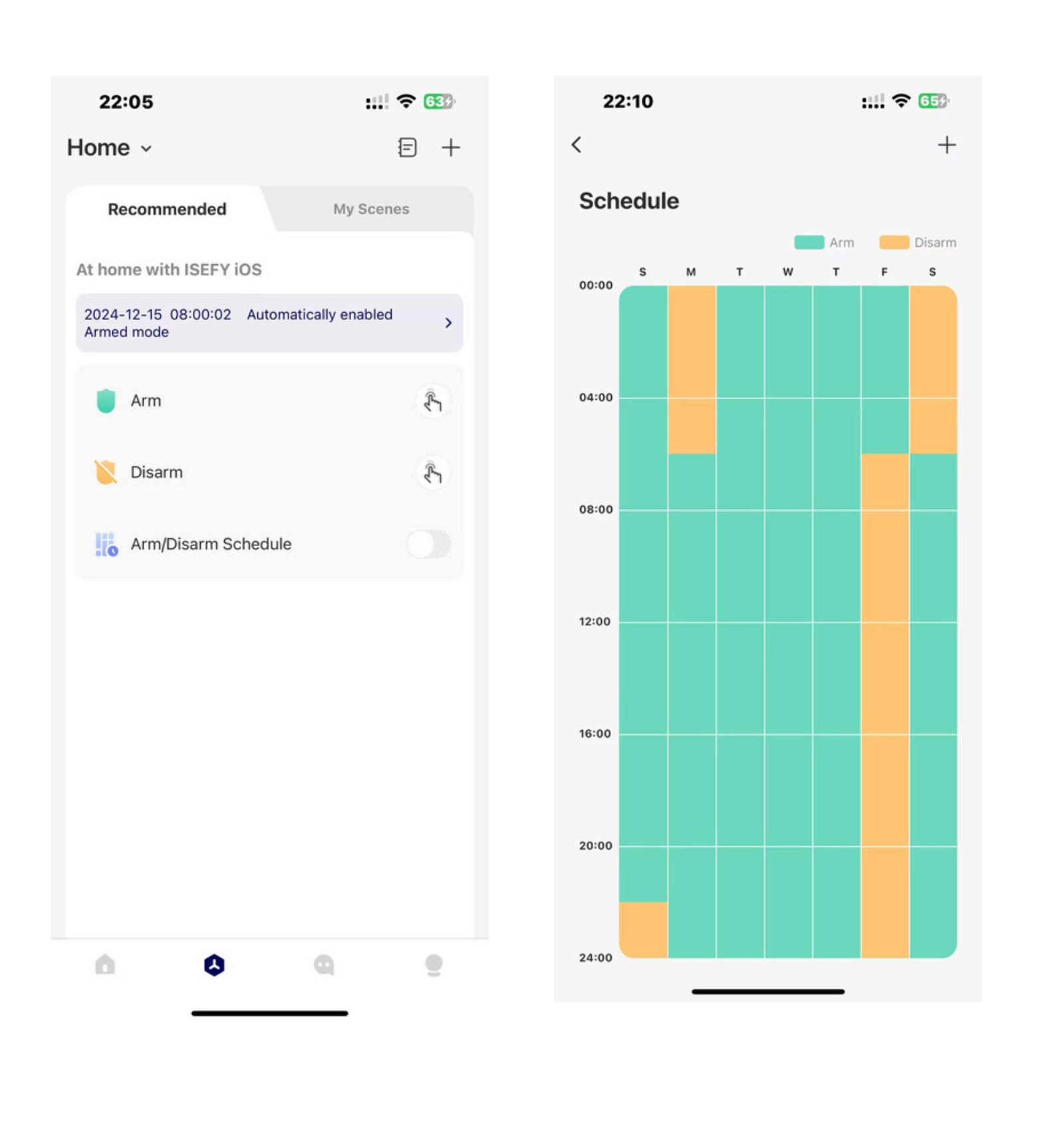 Flexible Schedules, Smarter Protection