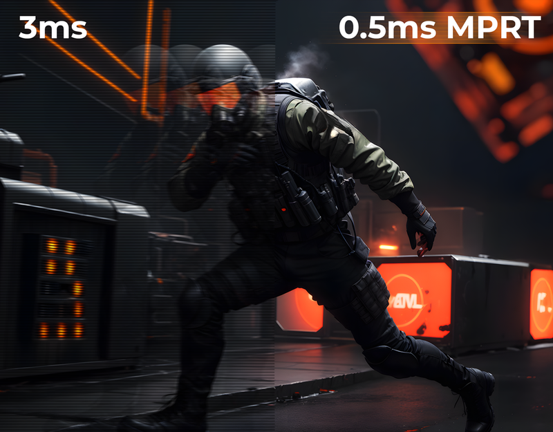 0.5msMPRT - Moving Picture Response Time