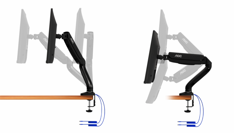 Rotation, lutning