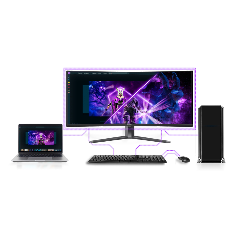 KVM