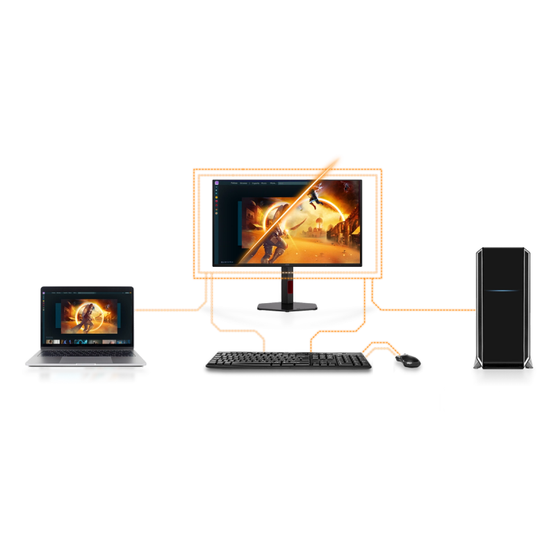 KVM