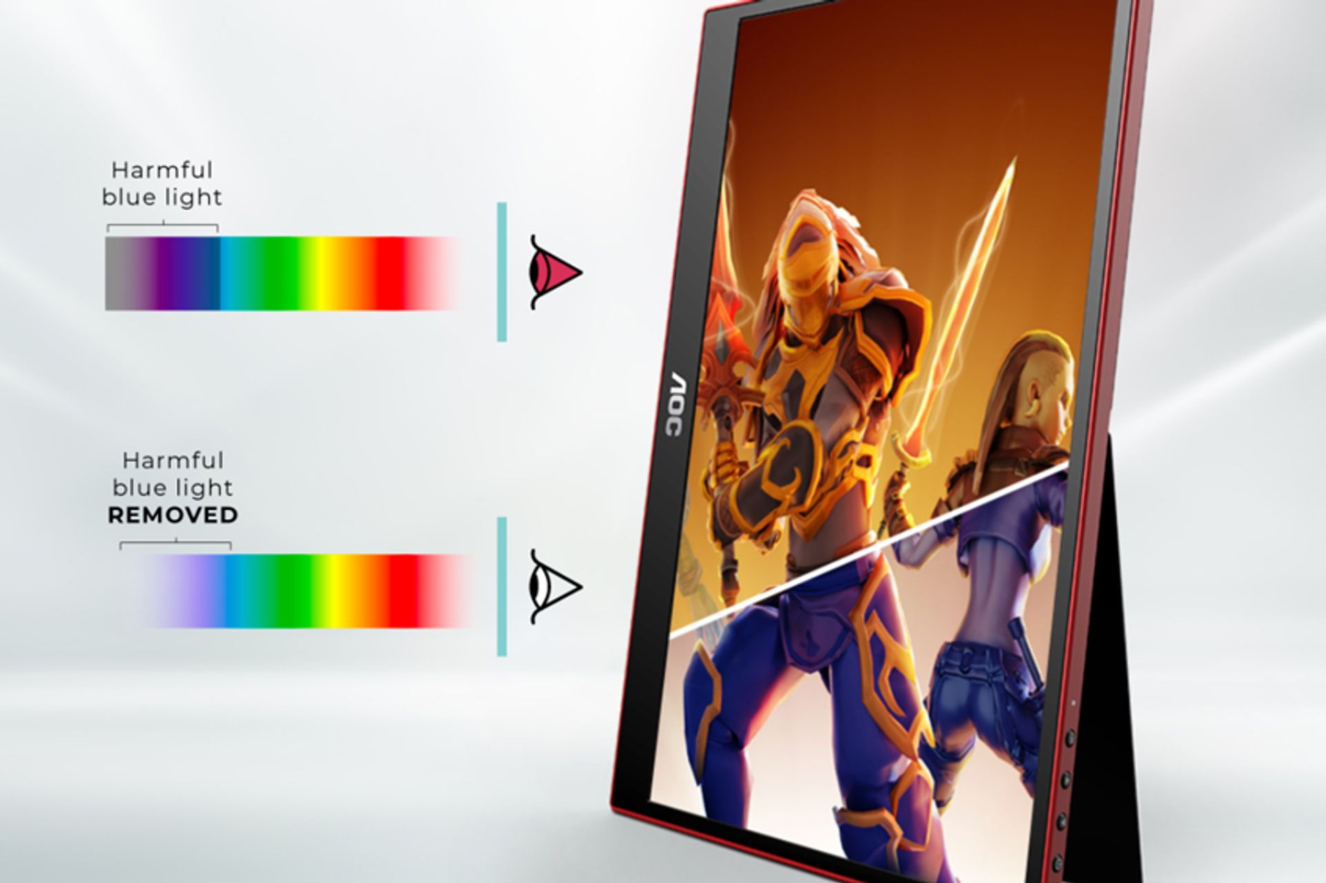 Bảo vệ mắt và sử dụng thoải mái lâu dài