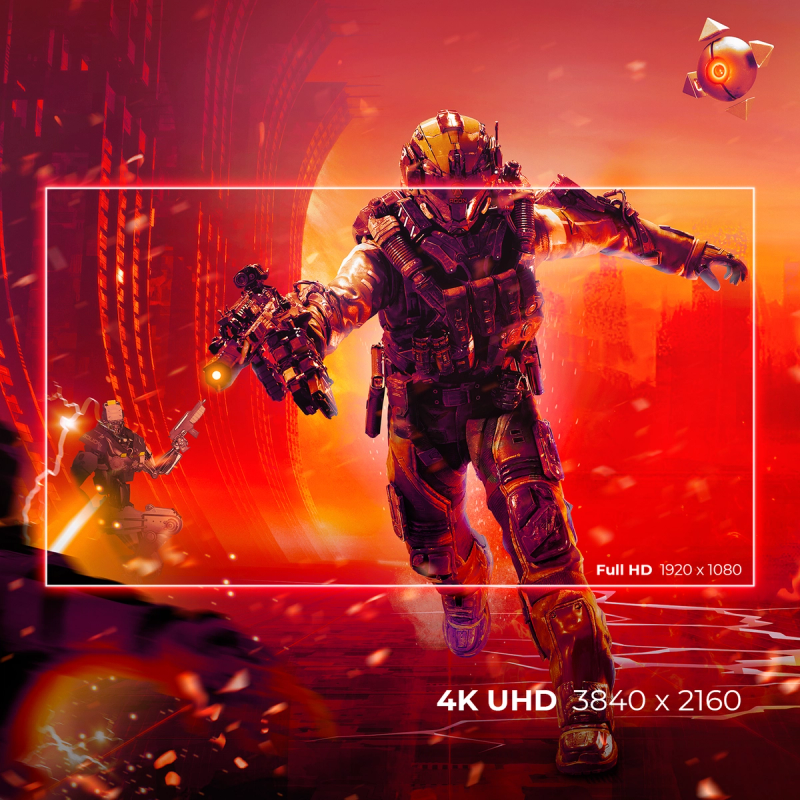 UHD (4K) Resolution