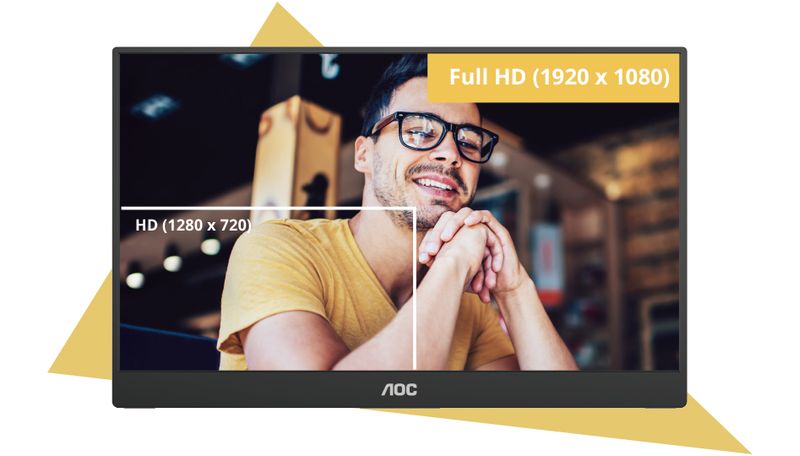 Full HD 解析度
