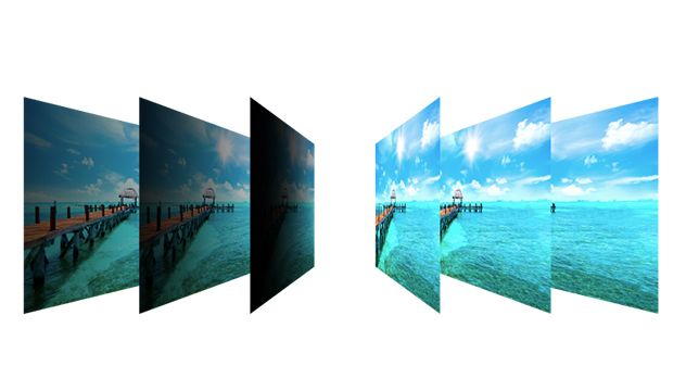 IPS Panel