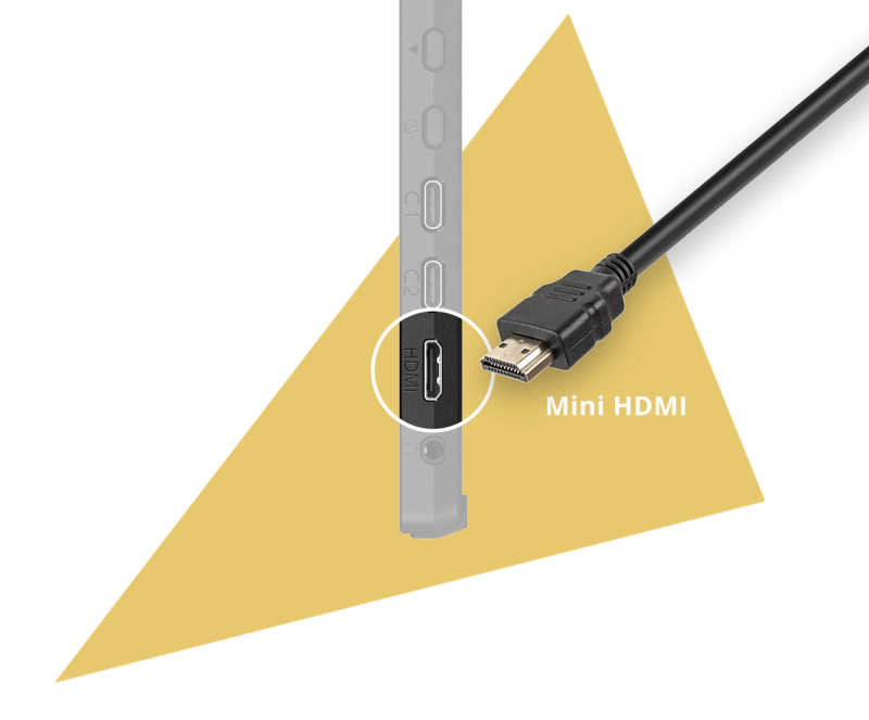 Mini HDMI