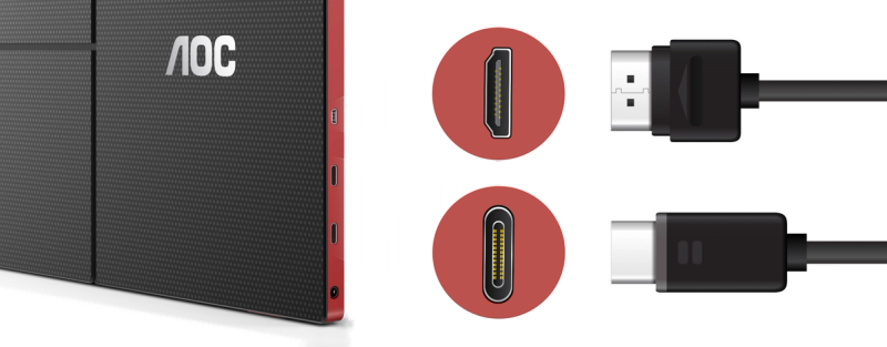 USB-C
