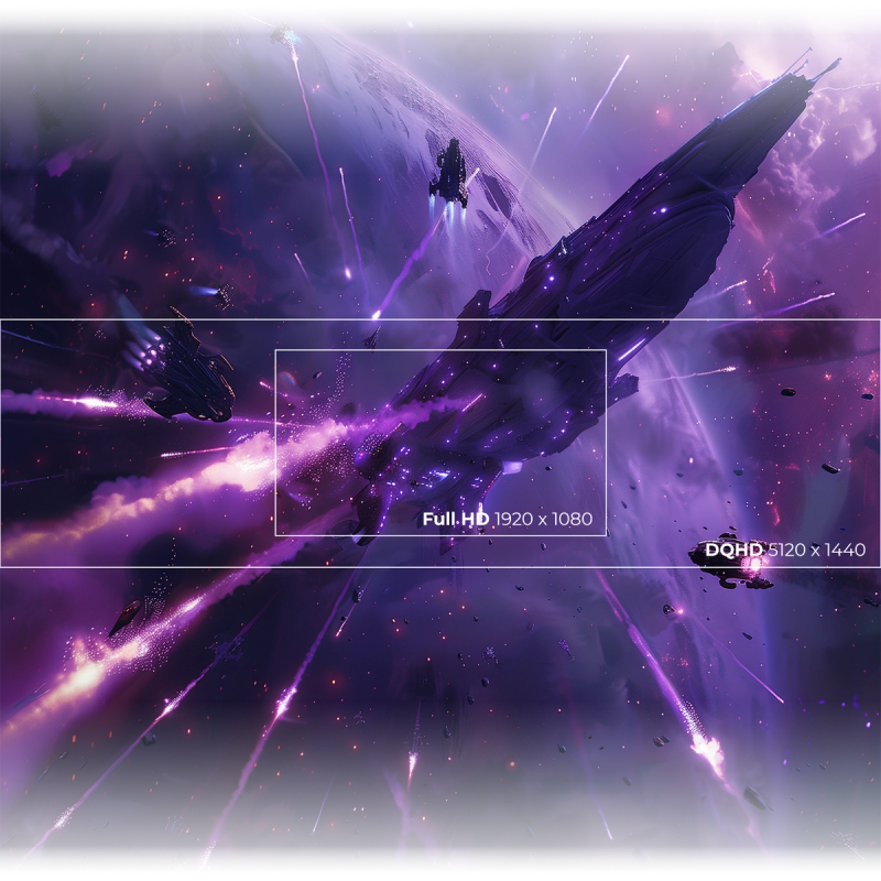 Dual QHD (DQHD)-resolutie