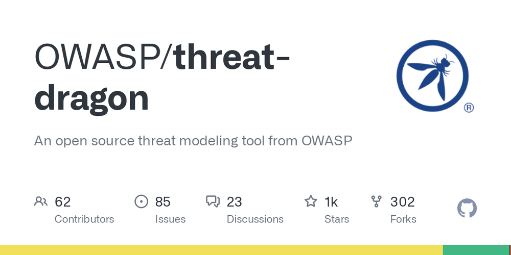 image of Threat Dragon