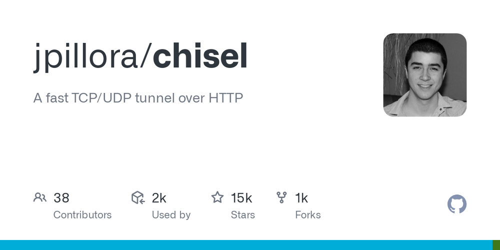 image of Chisel