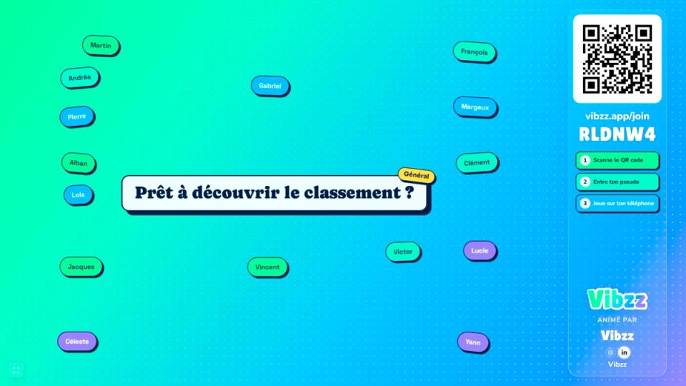 Écran Vibzz annonçant le classement général après plusieurs manches de blind test.