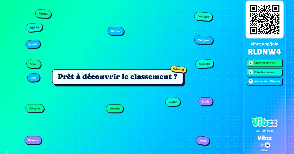 Écran Vibzz annonçant l’arrivée du classement général avec les pseudos des participants.