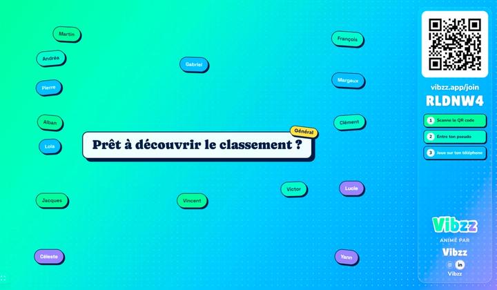 Écran Vibzz annonçant l’arrivée du classement général avec les pseudos des participants.