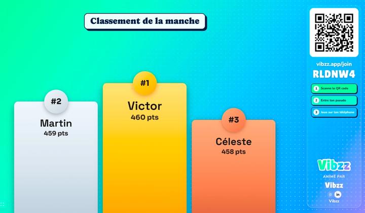 Podium Vibzz affichant les trois premiers joueurs à la fin d’une manche de blind test.