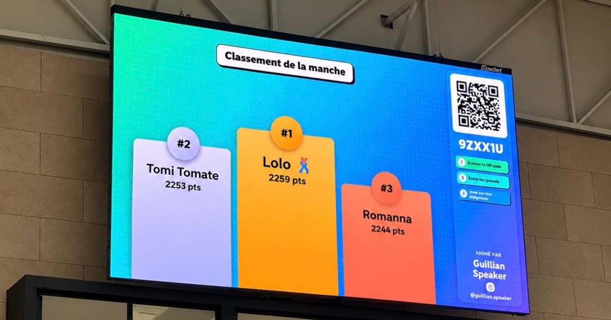 Podium de manche d’un blind test affiché sur grand écran avec les scores des trois équipes en tête.