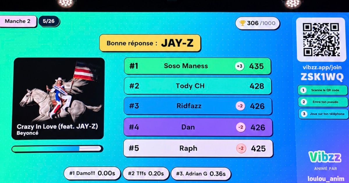 Écran de scène affichant le classement d’un blind test lors d’une soirée avec de nombreux participants.