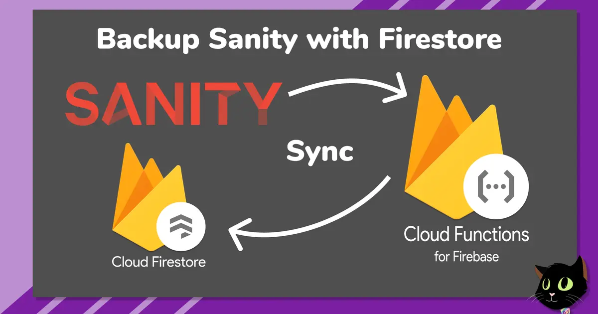 Backup Sanity with Cloud Firestore