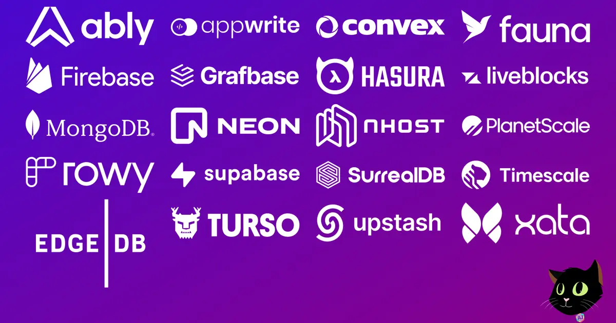 2023 Databases for Serverless Applications