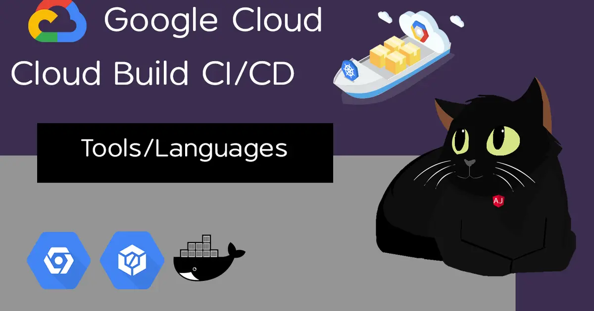 Google Cloud Repositories CI/CD