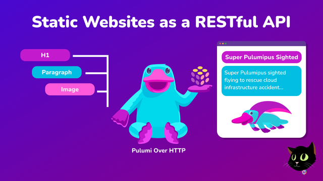 Pulumi Automation API - Static Websites as a RESTful API