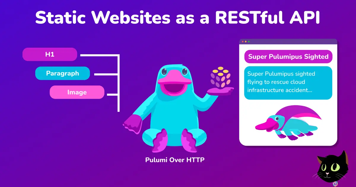 Pulumi Automation API - Static Websites as a RESTful API