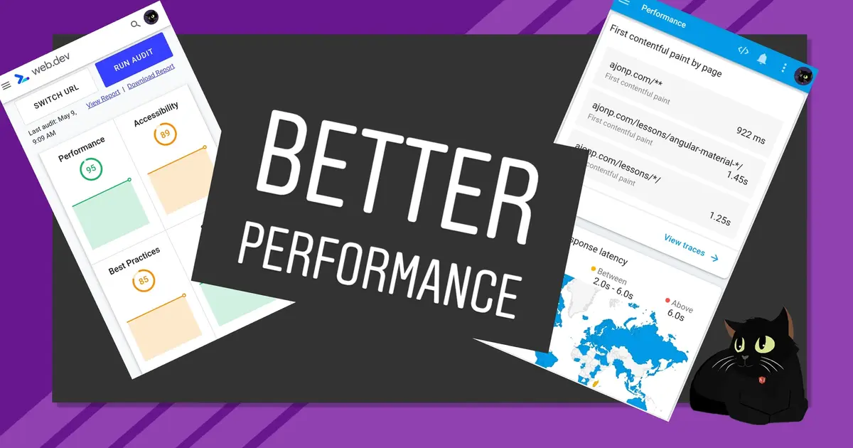 Better Performance through analysis