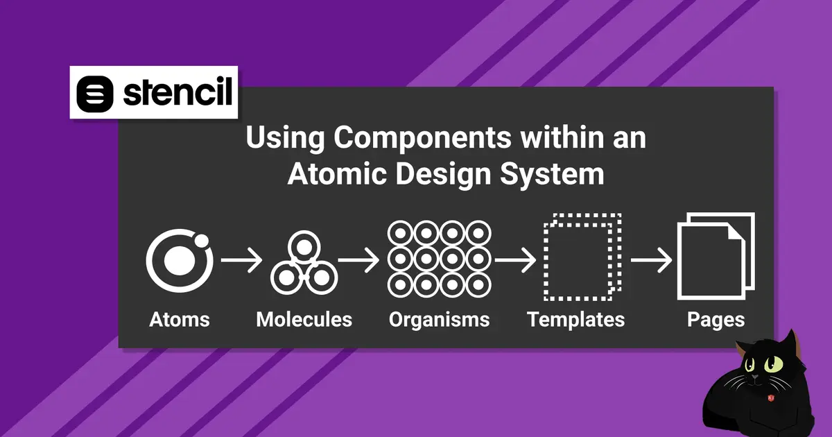 Design Systems with Web Components