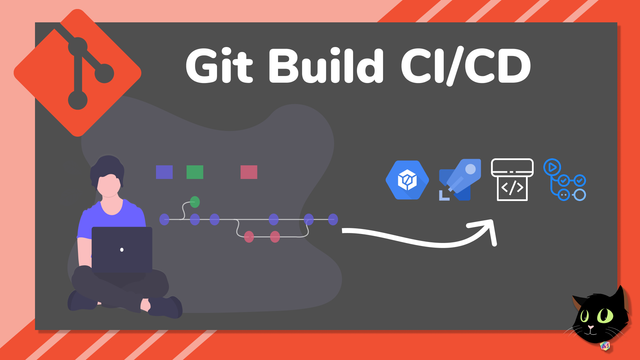 Git Your Build System Right