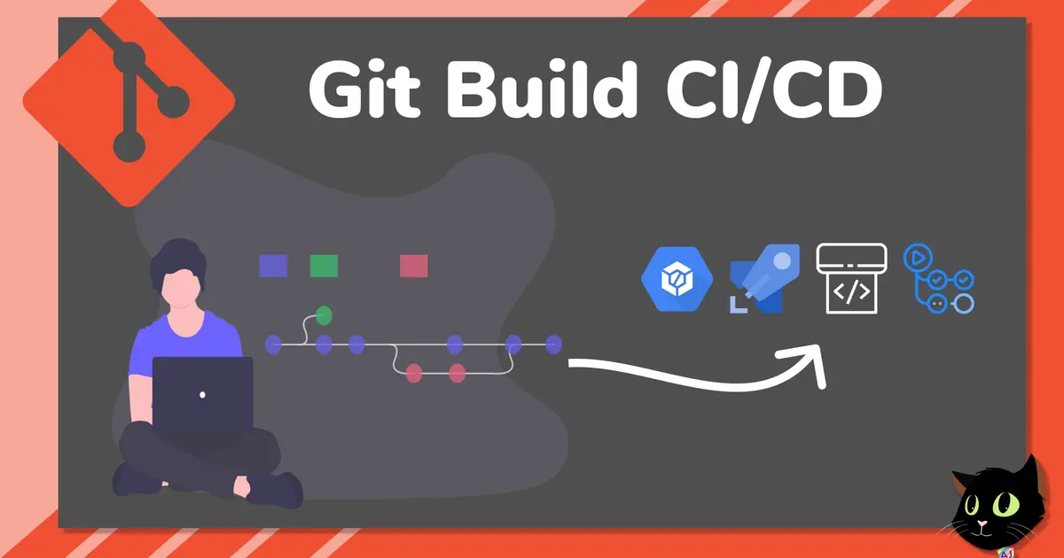 Git Your Build System Right