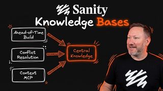 Sanity Knowledge Bases