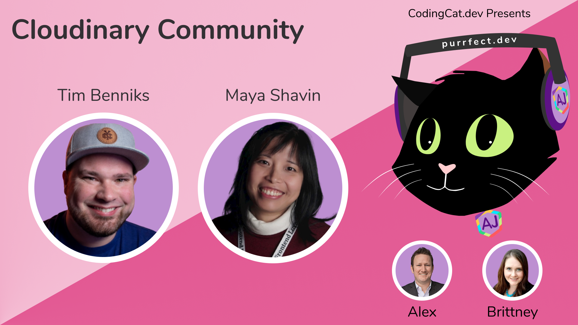 Cloudinary Community
