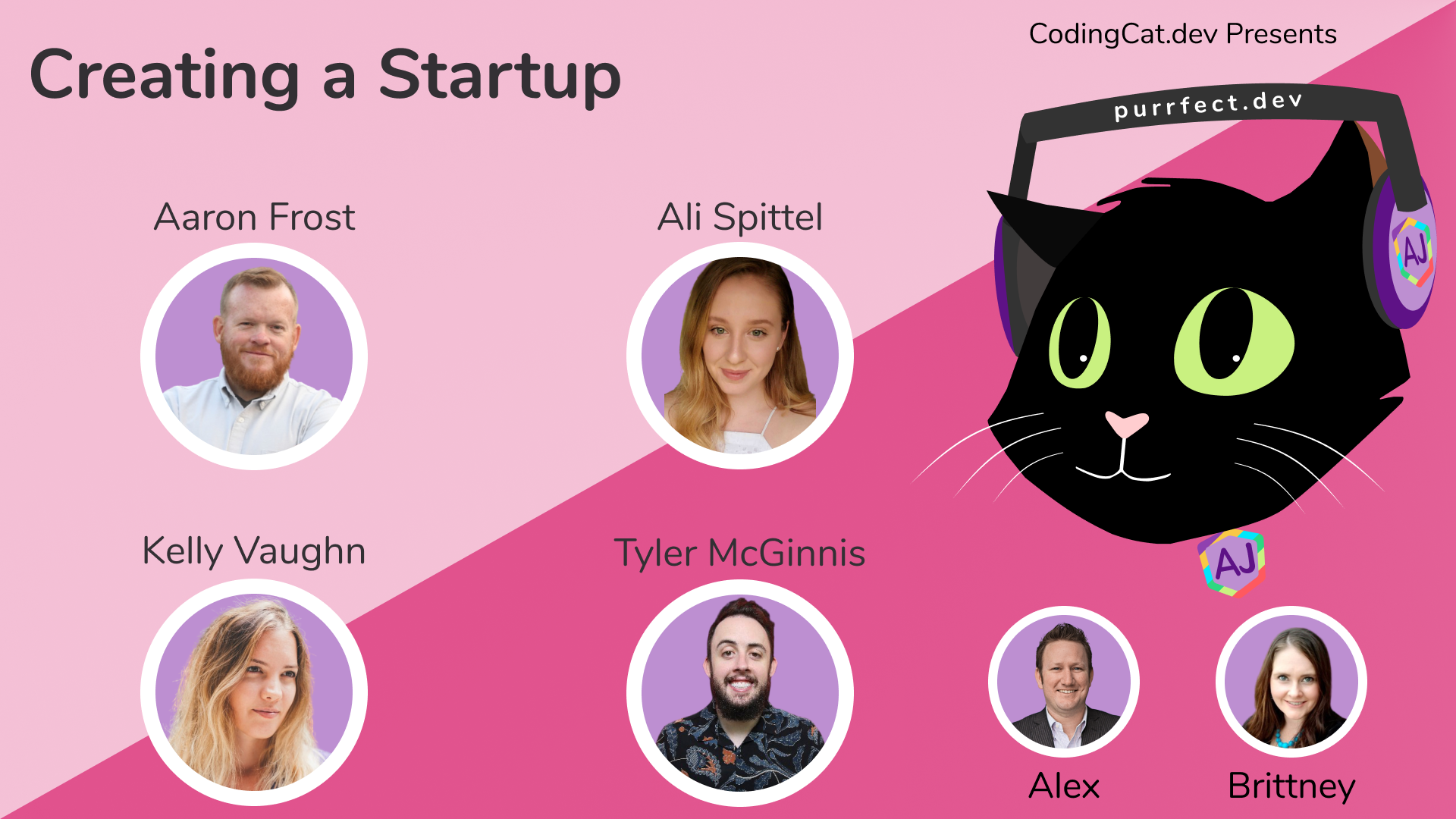 Creating a Startup