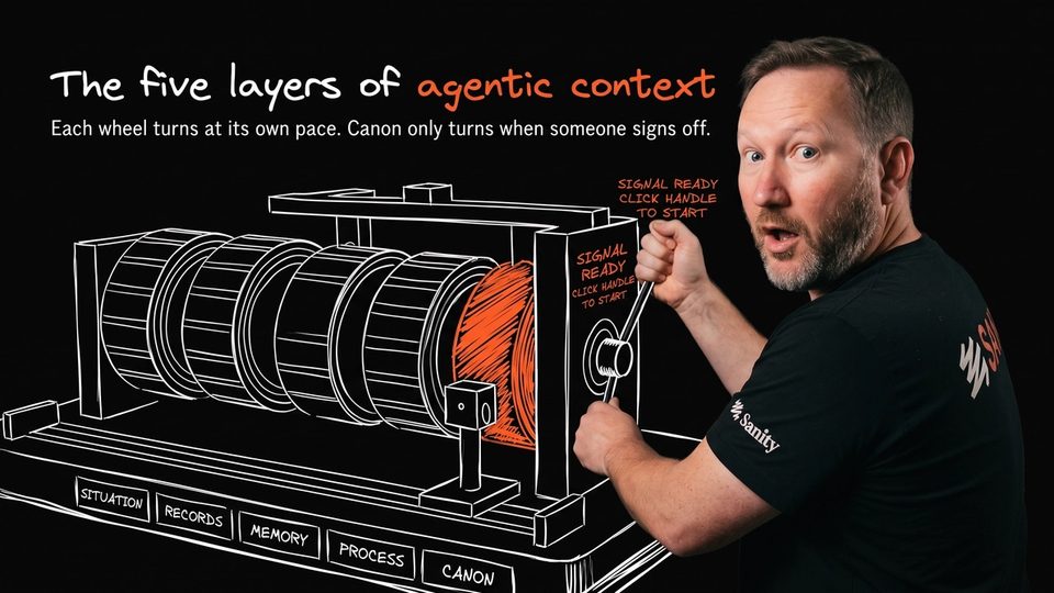 The Five Layers of Agentic Context: Why Canon Only Turns When Someone Signs Off
