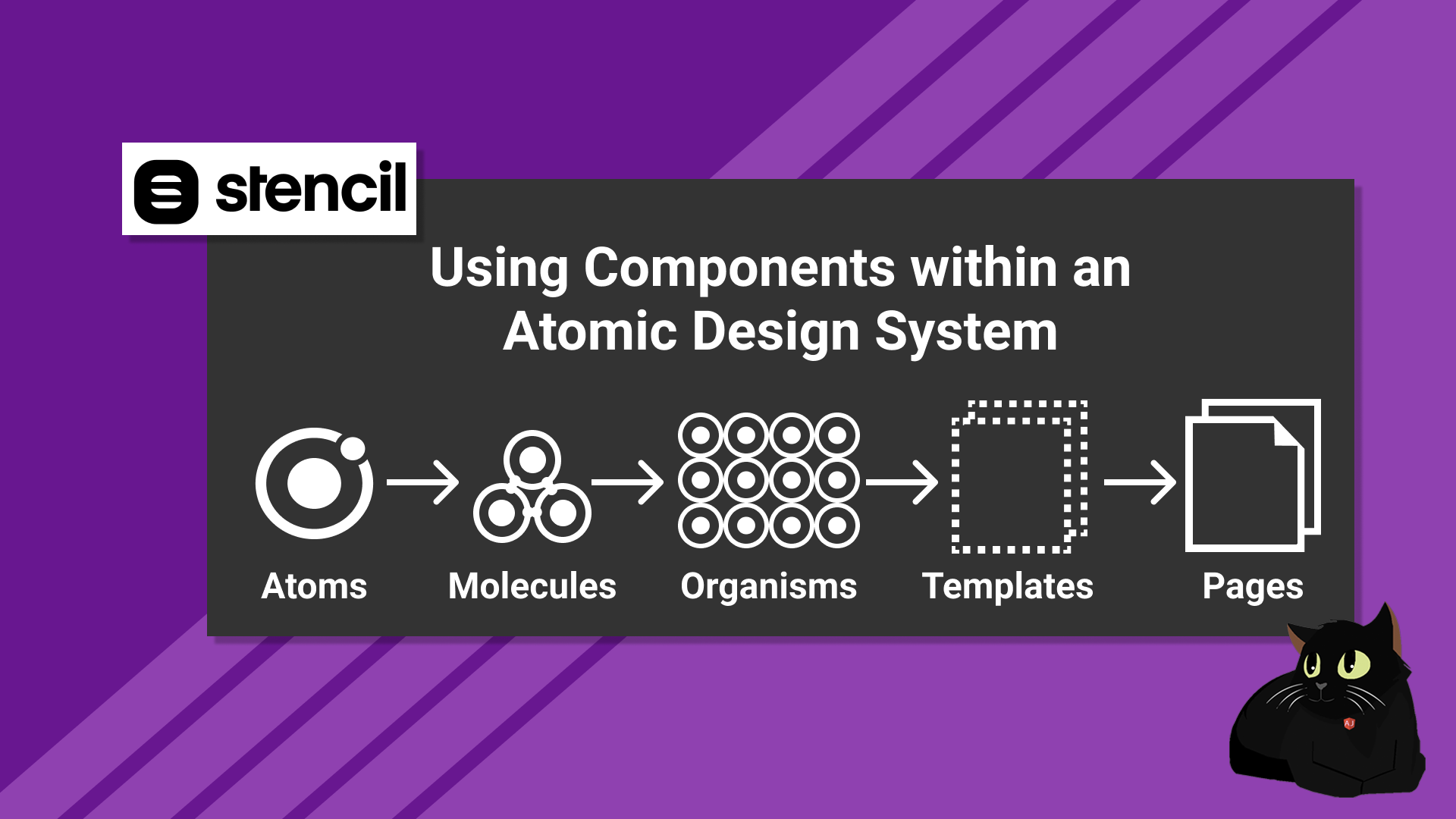 Design Systems with Web Components